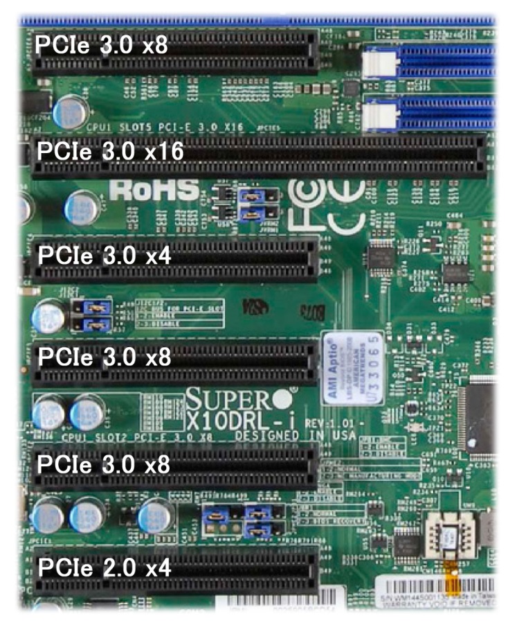 E x 4. PCI-E x2 слот. SSD разъем PCI 2.0. PCI, PCI-E x1 и PCI-E x16. Разъемы PCI-E 1x Тип.