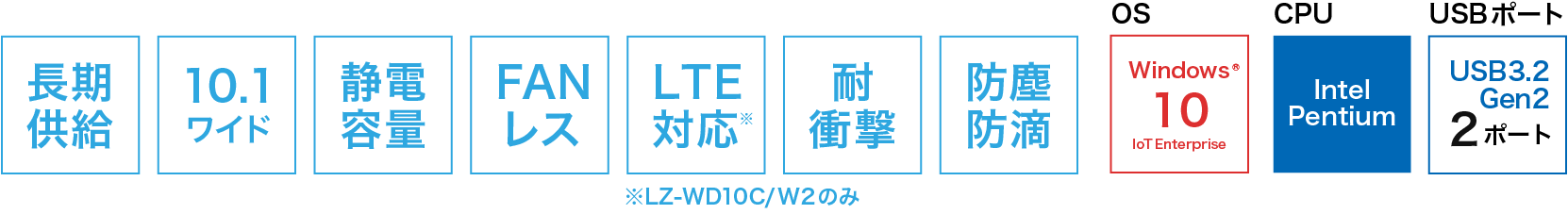 長期供給、10.1ワイド、静電容量、FANレス、LTE対応、耐衝撃、防塵防滴、Windows10、Intel Pentium、USB 3.2 Gen2 2ポート