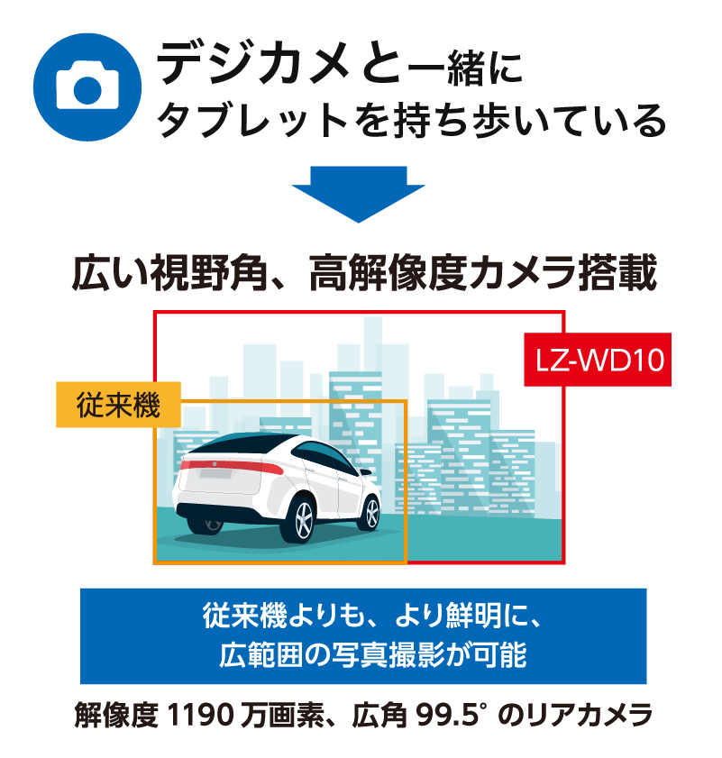 ロジック 588RTX2.0 ツアーサテン ウェッジ ダイナミックゴールド(ウェッジ