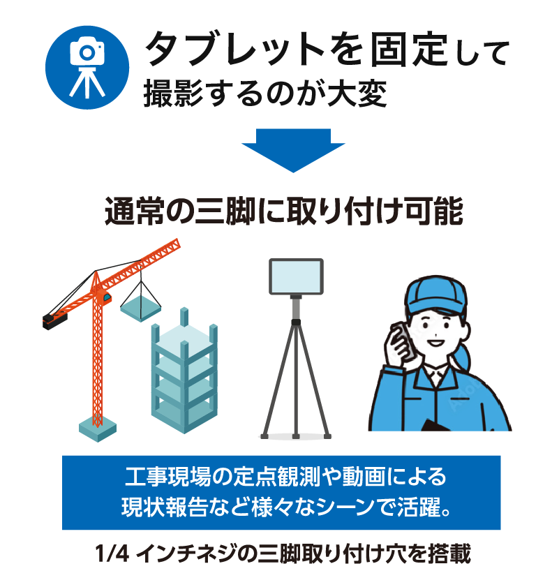 ロジテック｜ZEROSHOCKタブレット BIZ